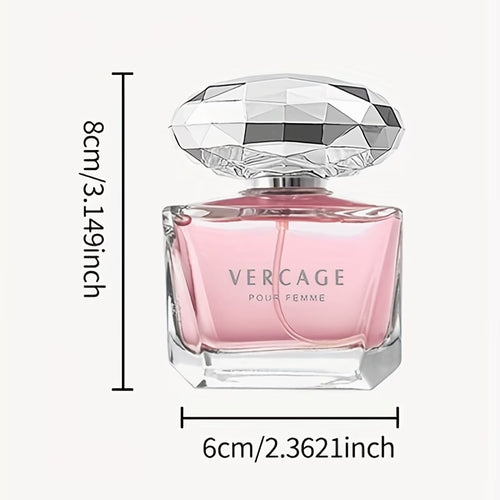 Eau De Parfum